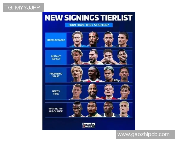 德转五大联赛最年长帽子前10：莱万第8，C罗两次上榜的传奇之路